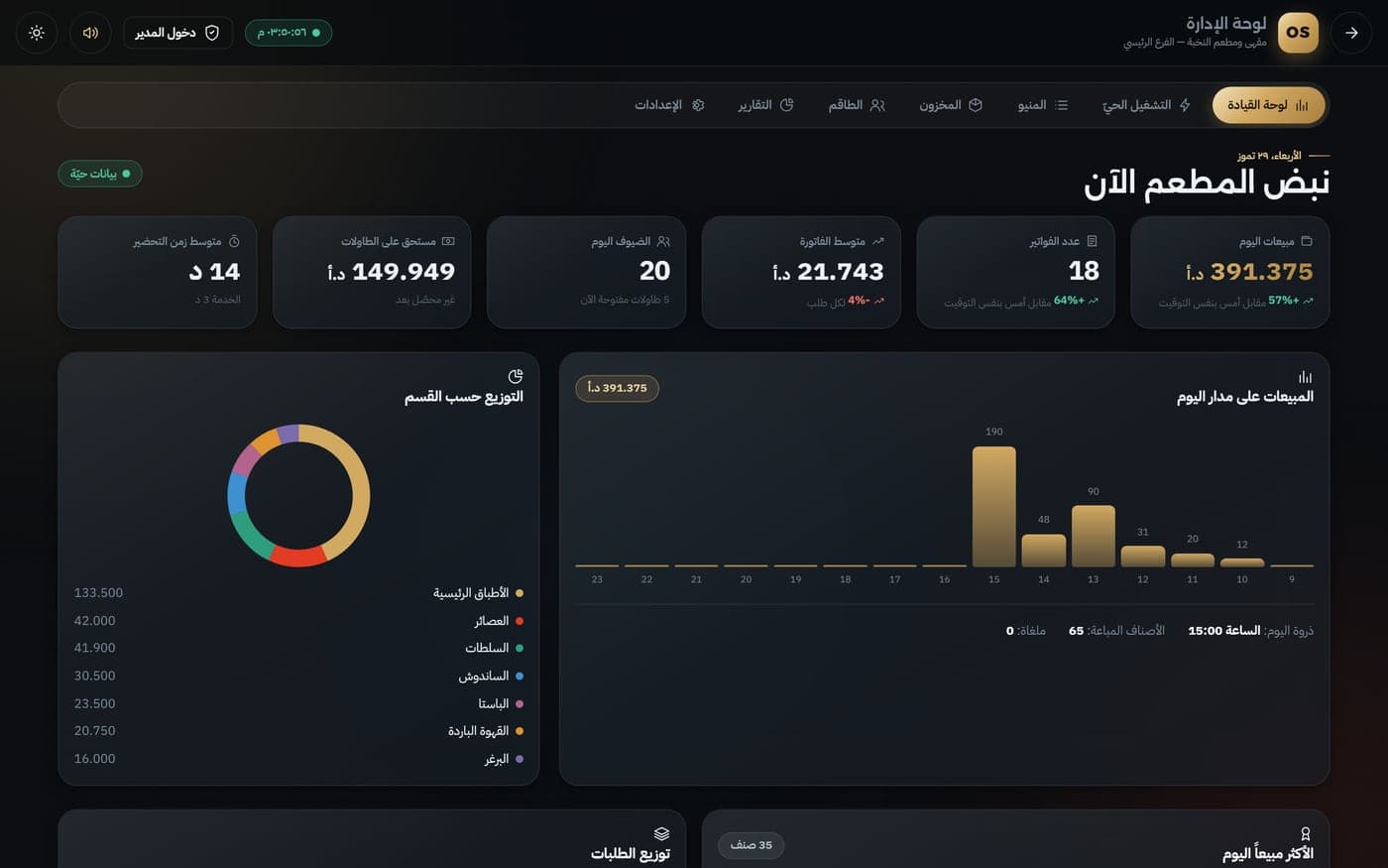 نظام تشغيل المطاعم — منيو QR ومطبخ وصالة وكاشير وإدارة